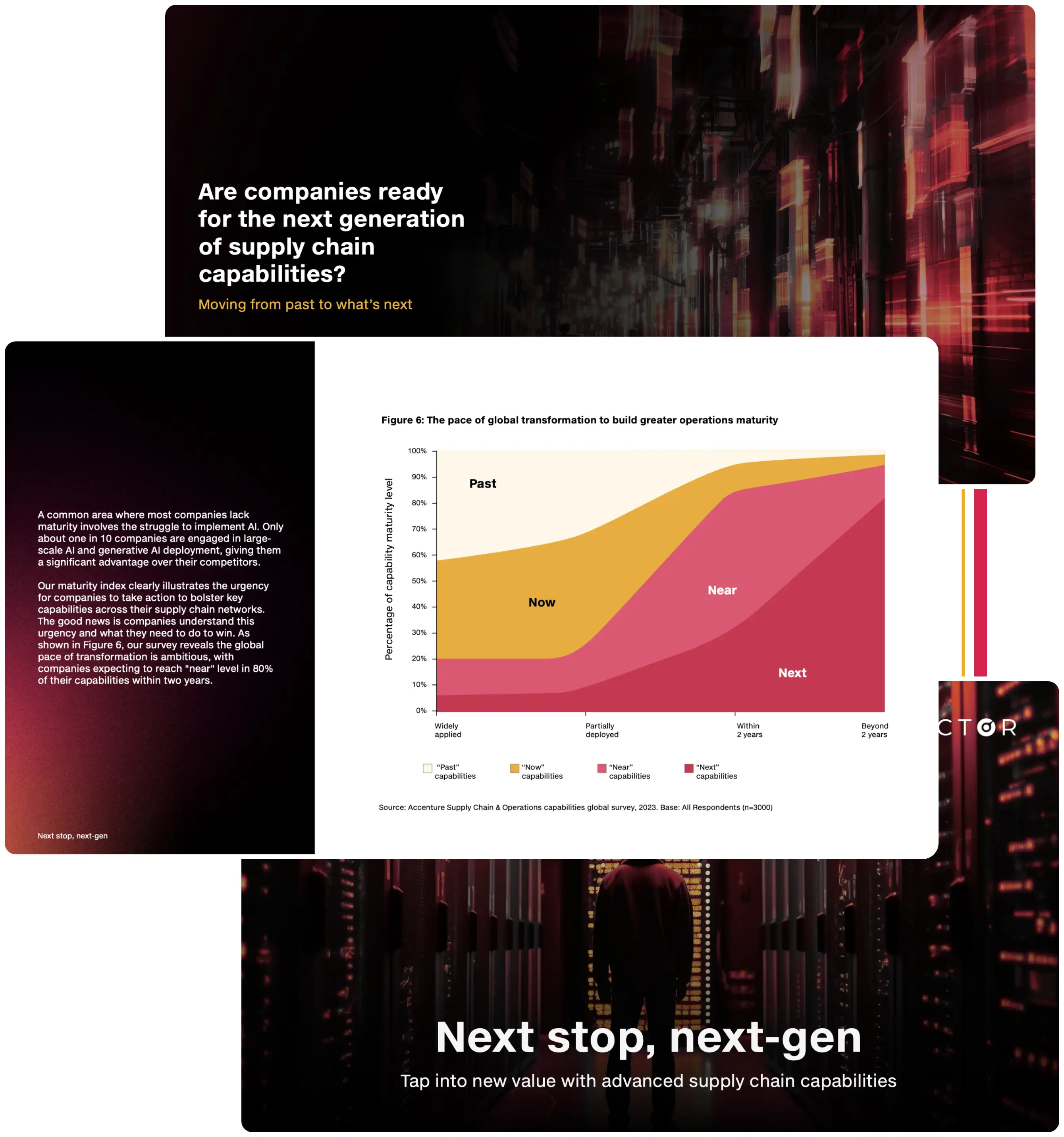 End-User Intelligence Platform