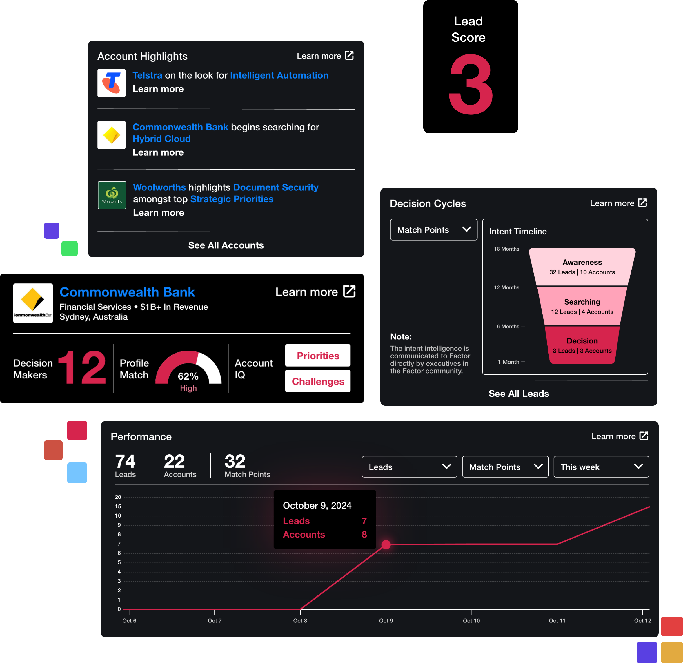Factor Decisions dashboard